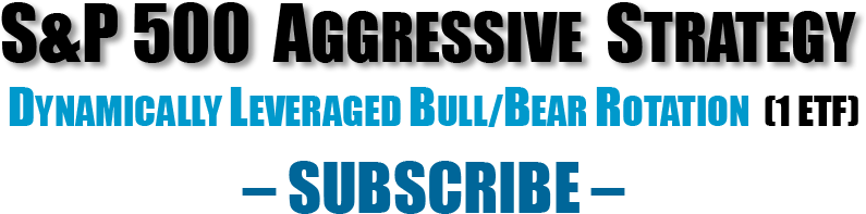 Subscription Registration - Rethink Reading Strategies By Suki Stone Phd 9780986114700 (810x212), Png Download