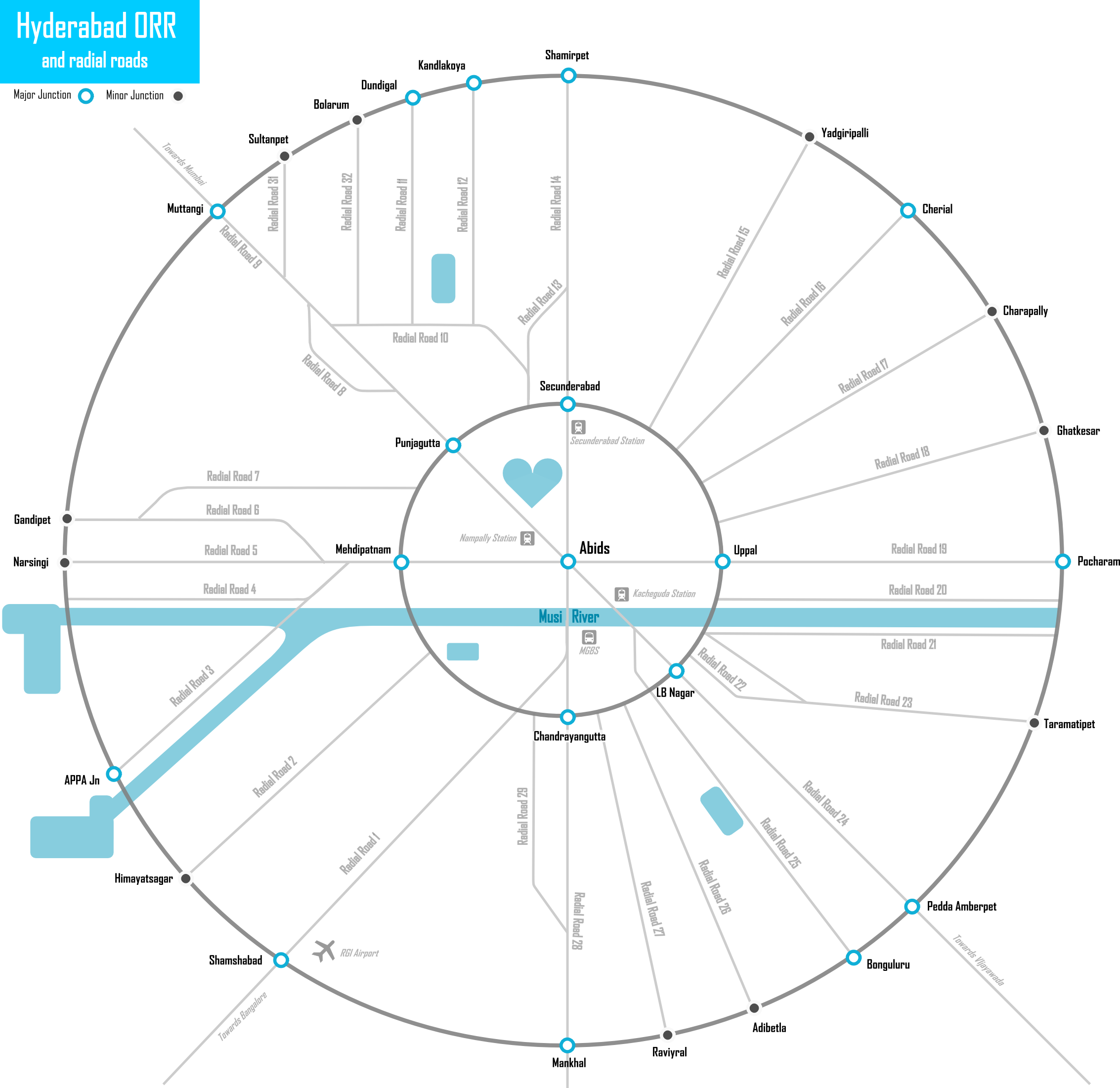 Download Hyderabad Outer Ring Road And Its Radial Roads Nehru Outer