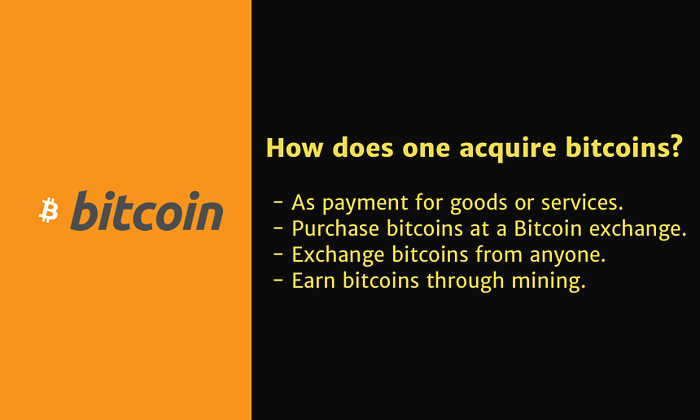What Is Bitcoin And How Is It Useful - B Bitcoin Hoodies & Sweatshirts (700x420), Png Download