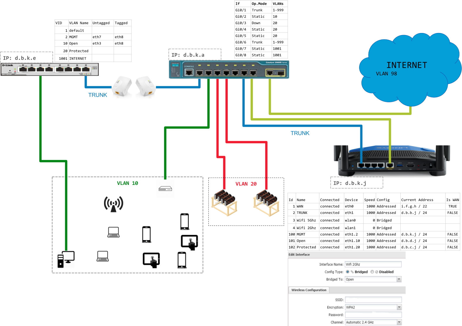 2017 12 12 Censored - Vmware Vmotion (1586x1122), Png Download