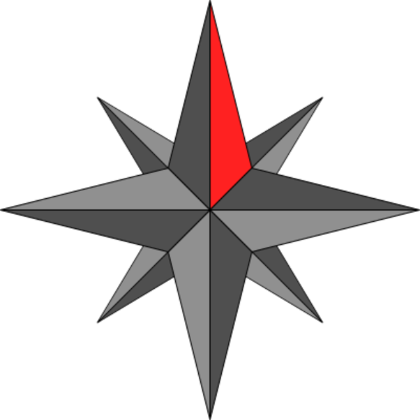 602px Compass Rose - Type Of Shading Device (602x602), Png Download
