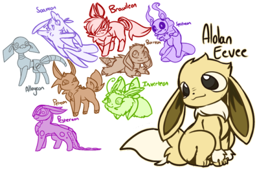 So I Had An Idea Yesterday - Cartoon (500x332), Png Download