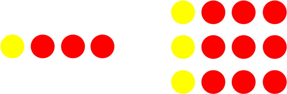 Fractions Same But Different One Quarter Dots - Circle (1000x465), Png Download