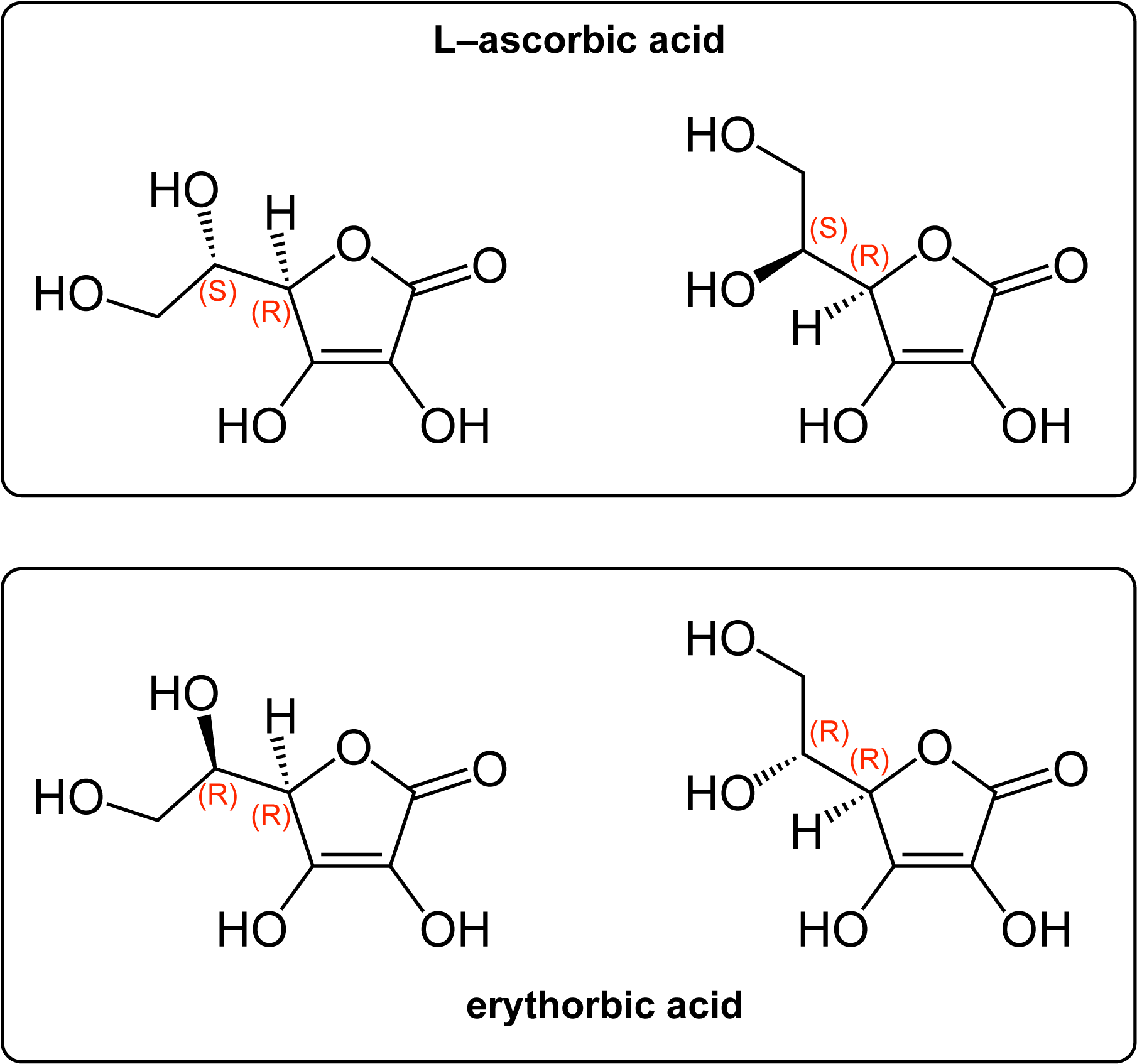 Download File Ascorbic Ac Erythorbic Acid Vs Ascorbic Acid Full Size PNG Image PNGkit