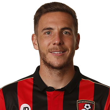 Dan Gosling - Gosling Bournemouth 2018 (350x350), Png Download
