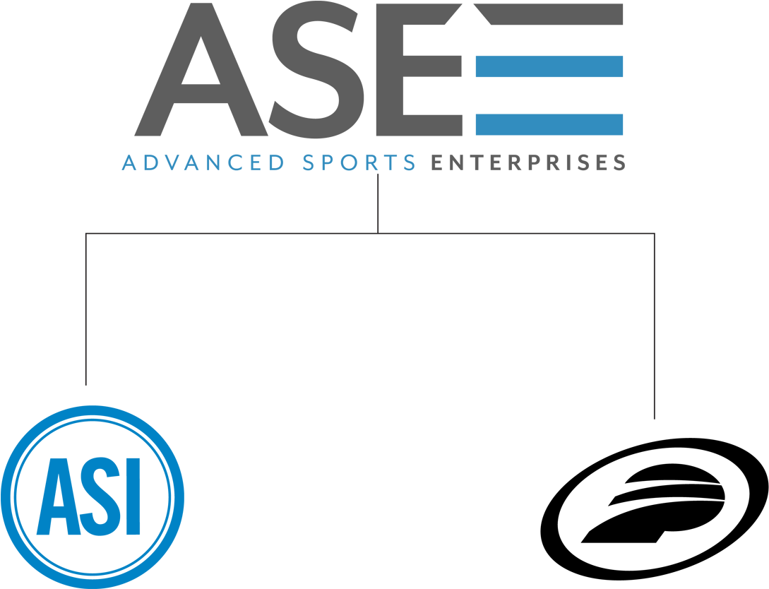 Advanced Sports, Inc , The Brand Management And Wholesale - Performance Bicycle (1100x833), Png Download