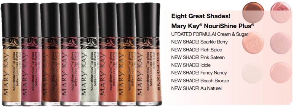 Click Here To Go To The Look Book Online - Lip Gloss (1004x409), Png Download