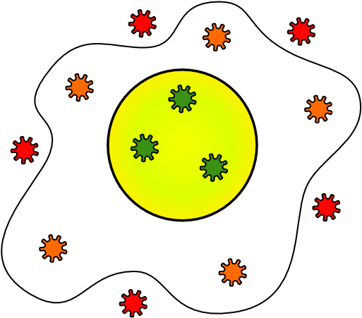 Green People Are Fully Engaged In The Discussion That's - Circle (550x484), Png Download