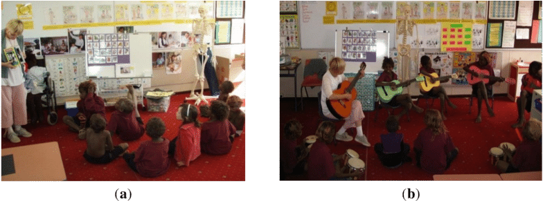 A) Science: Learning About The Skeletal System; (b) - Classroom (850x292), Png Download