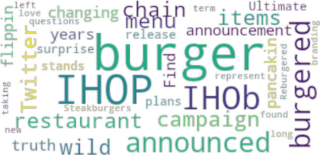 Article Analysis - Finnland (640x480), Png Download