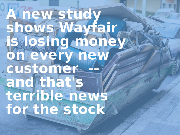 A New Study Shows Wayfair Is Losing Money On Every - Berlin (595x446), Png Download