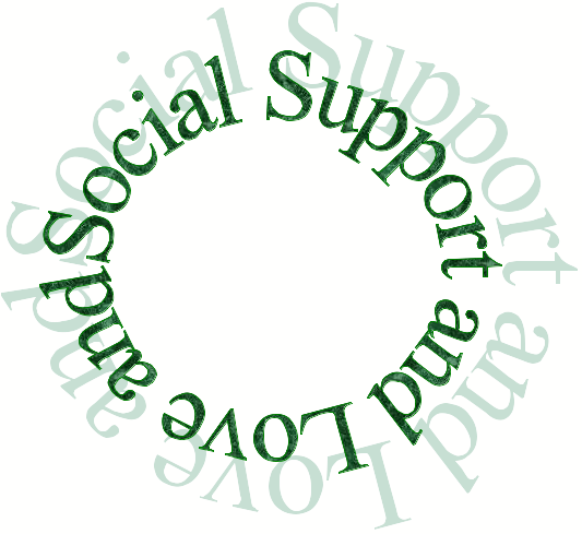 Where I Spend My Time Defines My Values & Priorities - Healing (533x489), Png Download