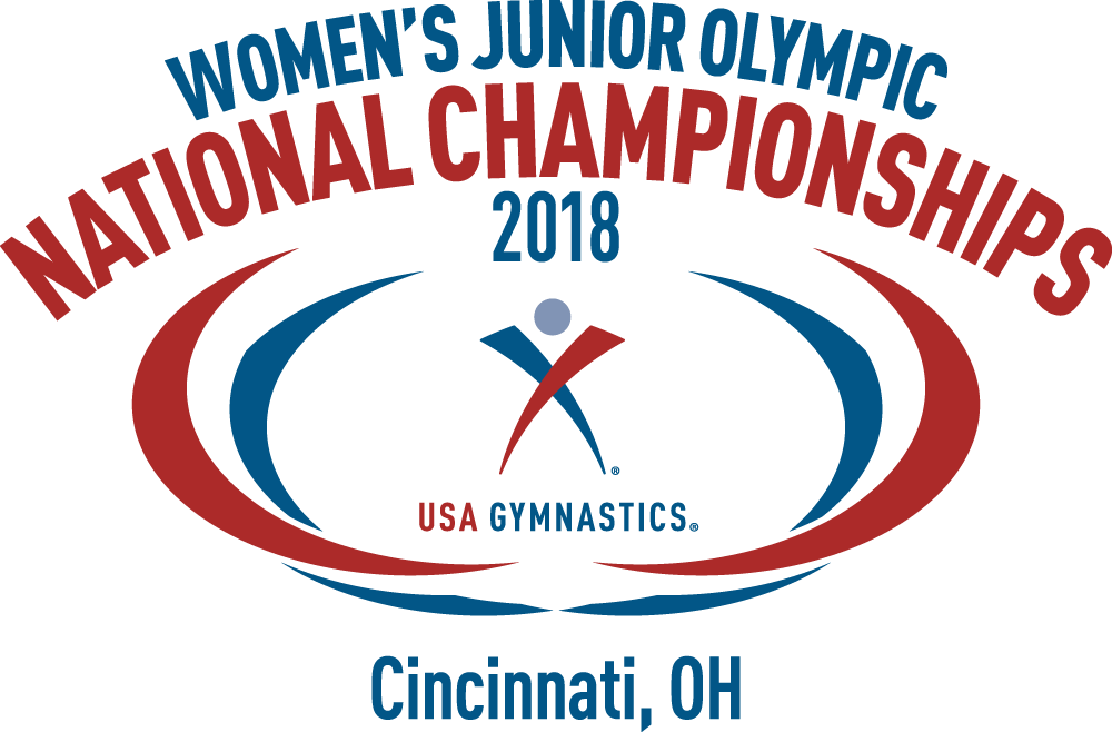 Home - Jo Nationals Gymnastics 2018 (1000x658), Png Download