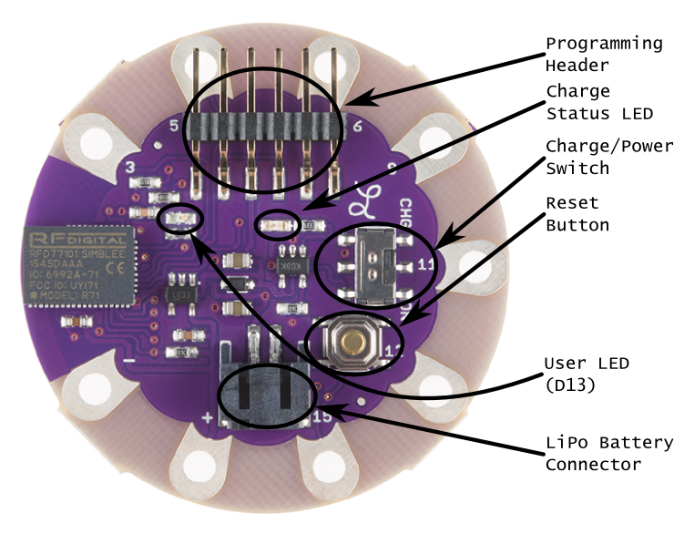 Labeled Hardware Diagram - Lilypad Simblee Ble Board - Rfd77101 (756x585), Png Download