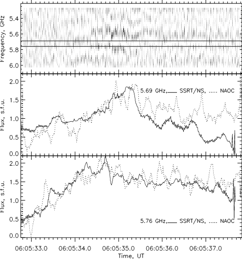 2 For The Zebra Pattern At - Diagram (495x530), Png Download
