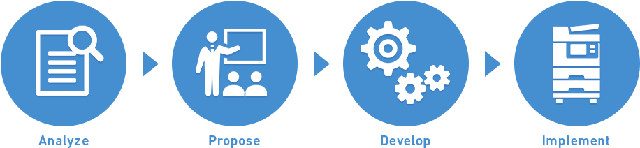 Today Through Customisation, Kyocera Provides A Wide - Circle (960x212), Png Download