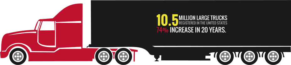 Causes Of Truck Accidents In North Carolina - .com (928x210), Png Download