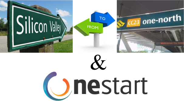 From Silicon Valley To One North & Onestart Launch - You Ready To Retire?: The Non-financial Side Of Retirement (606x332), Png Download
