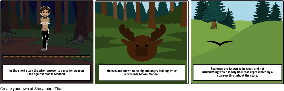 Moose And Sparrow - Moose (1164x385), Png Download