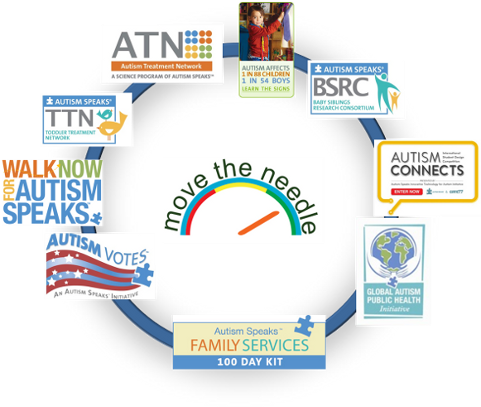 Autism Speaks Is Coordinating Its Activities To Move - Autism Speaks (481x419), Png Download