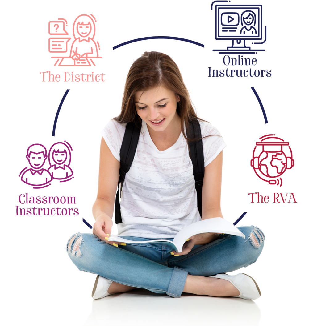 Student Centric - School Student Reading Book (1000x1092), Png Download