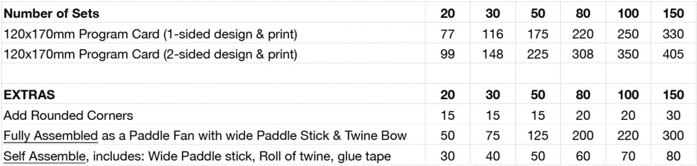 Prices Shown Are In Aud Australia Dollar - Codificações (1023x264), Png Download