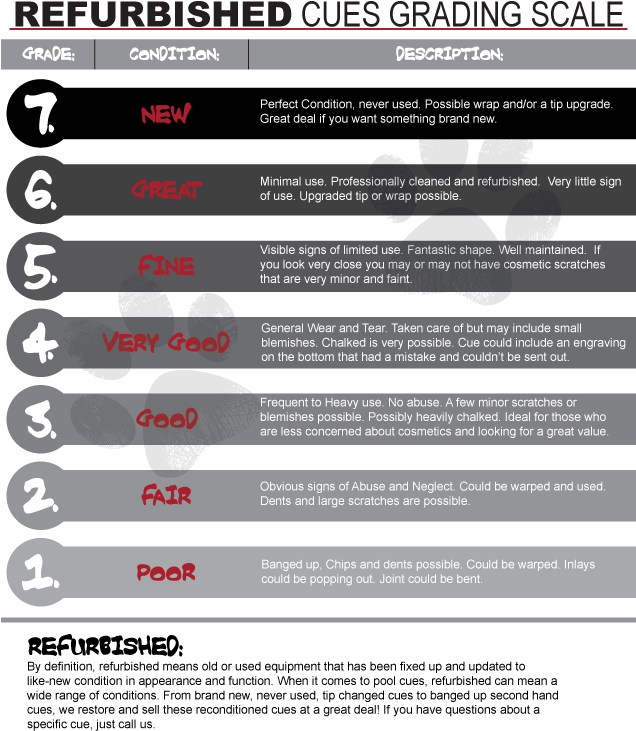 Refurbished Cues Condition - Cue Sports (635x760), Png Download