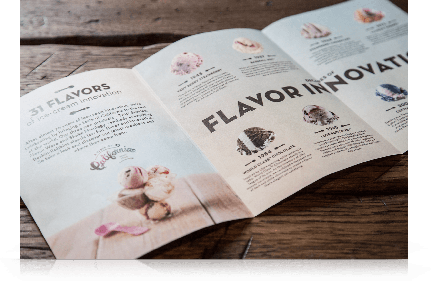 Baskin Robbins Print And Pos - Point Of Sale (1846x1199), Png Download