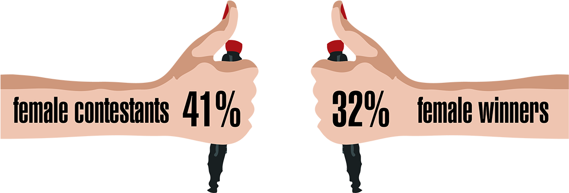 Created With Highcharts - Coopealianza (1140x425), Png Download