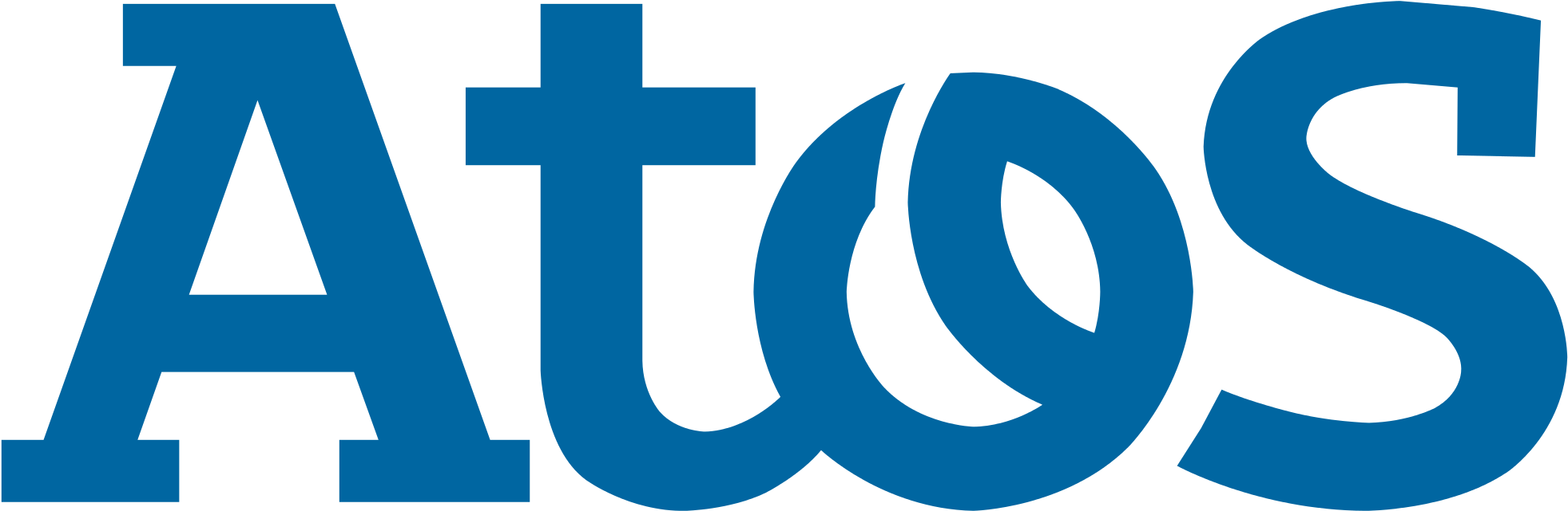 Open - Atos Consulting (2000x678), Png Download