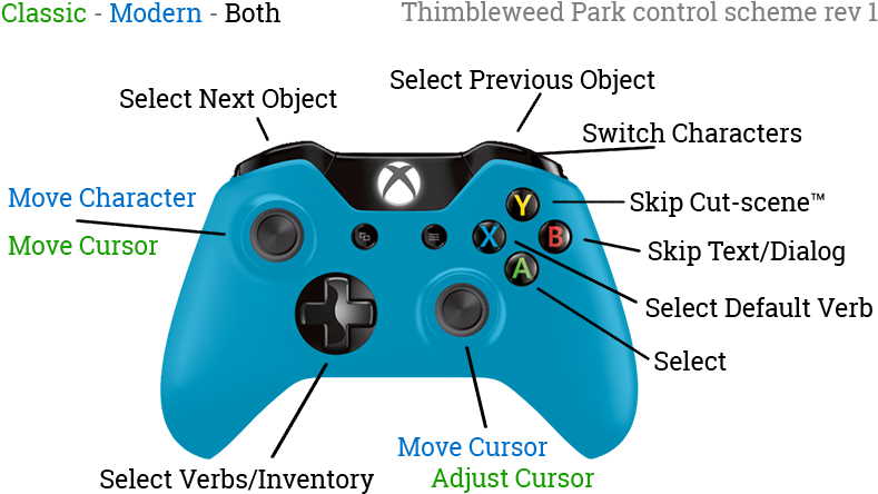 This Is Completely Untested On Real Players, So I Expect - Calgary Flames Xbox One Controller Skin - Calgary Flames (800x458), Png Download