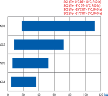 Ea Hl Capacity - Electronic Arts (840x370), Png Download