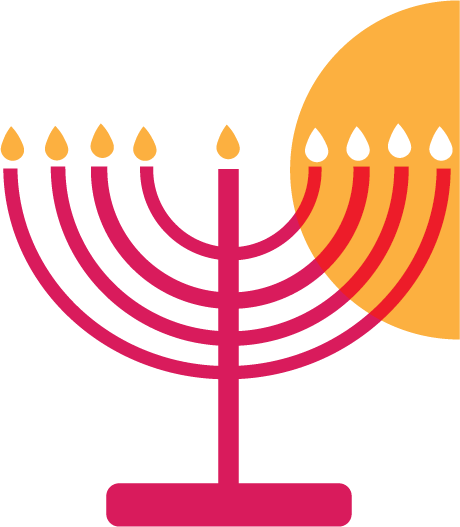 Mini Menorah - Herbie Hancock Hear O Israel (460x527), Png Download