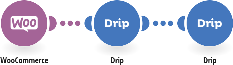 Subscribe New Woocommerce Customers To A Specific Drip - Slack (850x445), Png Download