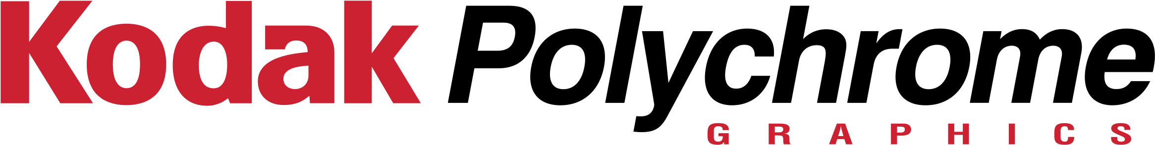 Kodak Polychrome Graphics Logo Png Transparent - Kodak Polychrome Graphics (2400x2400), Png Download