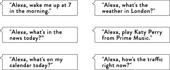 What Is Amazon Echo Dot - Amazon Echo (570x236), Png Download