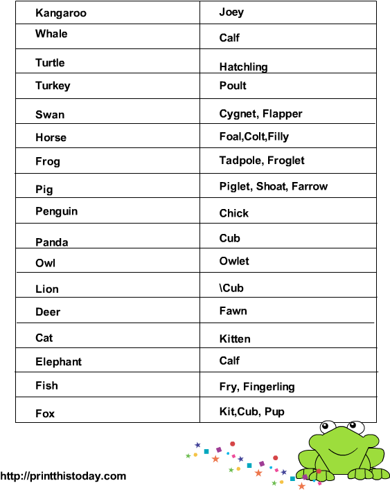 Click Here To Download The Solution To This Game - Baby Animals Pics Answers (612x792), Png Download