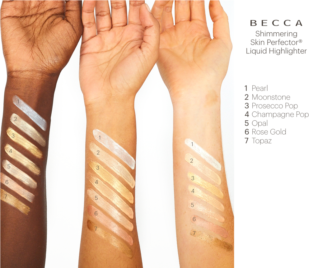 Becca Shimmering Skin Perfector Liquid Highlighter (1024x861), Png Download