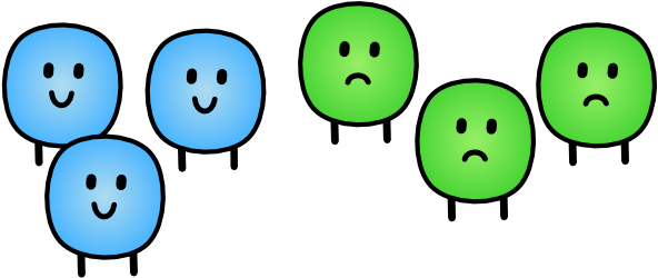 Cartoon Sad People - Happy And Sad People Cartoon (600x249), Png Download