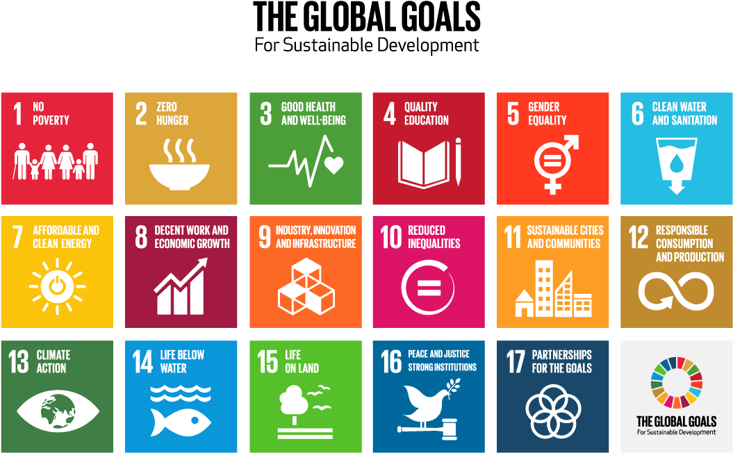 Sdgs Oil Well Icon Png - Science For Sustainable Development (1224x792), Png Download