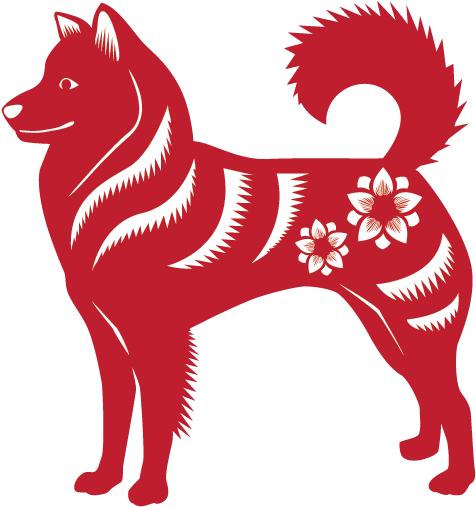 Dog 2018, 2006, 1994, 1982, 1970, - Chinese New Year Dog Transparent (642x682), Png Download