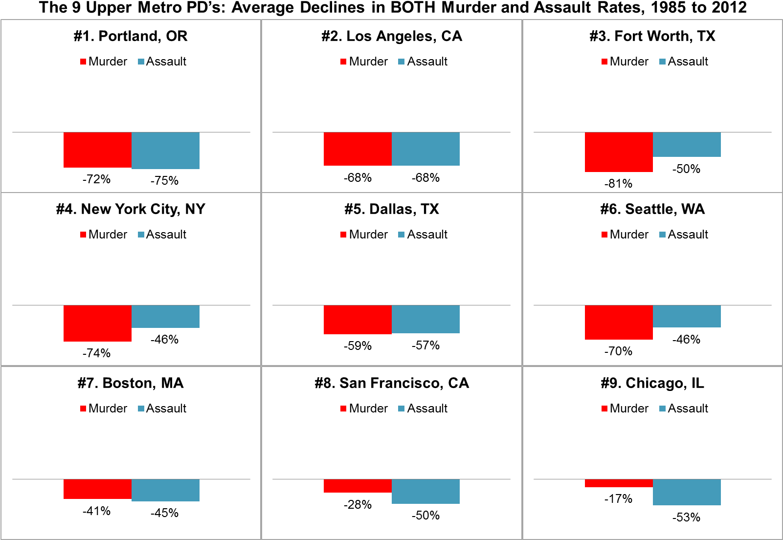 New Yorkers Are Divided On The Subject - City (1600x1122), Png Download