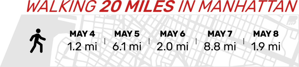 20minyc - Portable Network Graphics (1000x224), Png Download