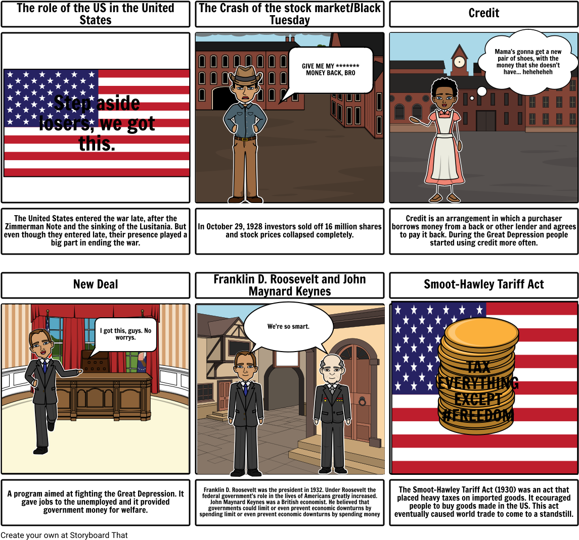 The Interwar Years - Made In The Usa (1164x1086), Png Download