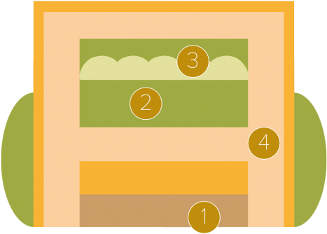 Pistachio, Apricot And Lemon Pastry - Pastry (481x481), Png Download