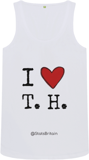 White I Love Tom Hiddleston - Vest (640x674), Png Download