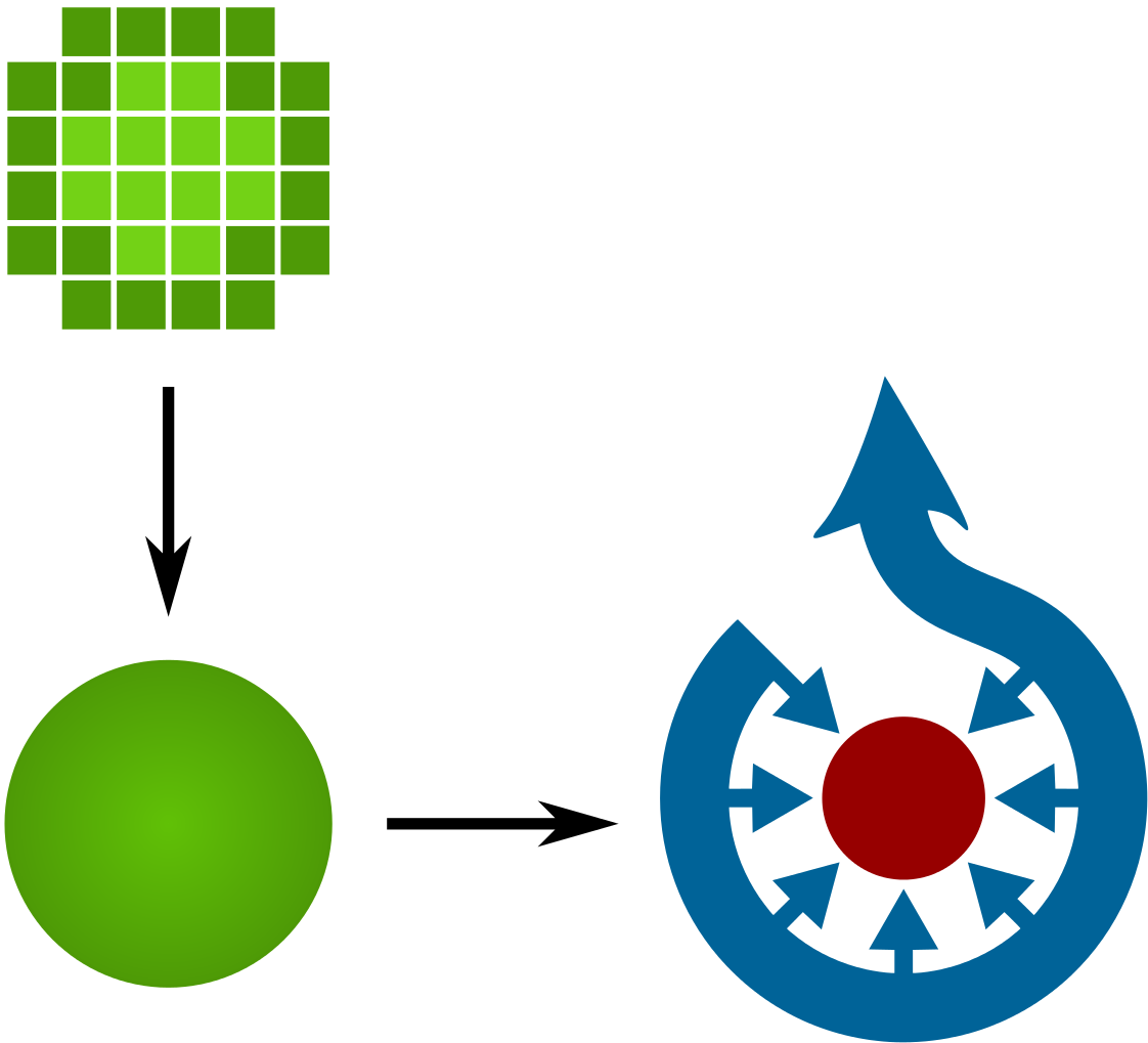 Convert To Svg And Move To Commons - Wikimedia Commons (1145x1024), Png Download