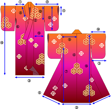 Kimono-dovzhyny - Юката Выкройка (473x454), Png Download