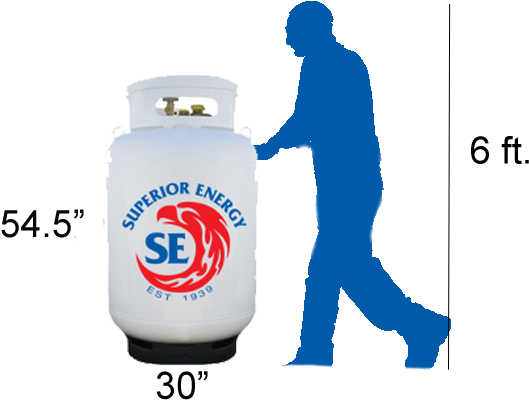 120underground Propane Tank Size Images 042913 00002 - Plastic Bottle (550x469), Png Download