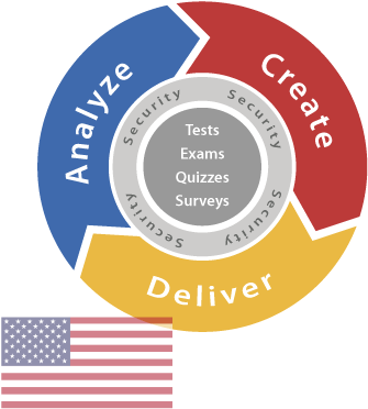 Questionmark Ondemand For Government Provides Federal, - Questionmark Perception (400x411), Png Download